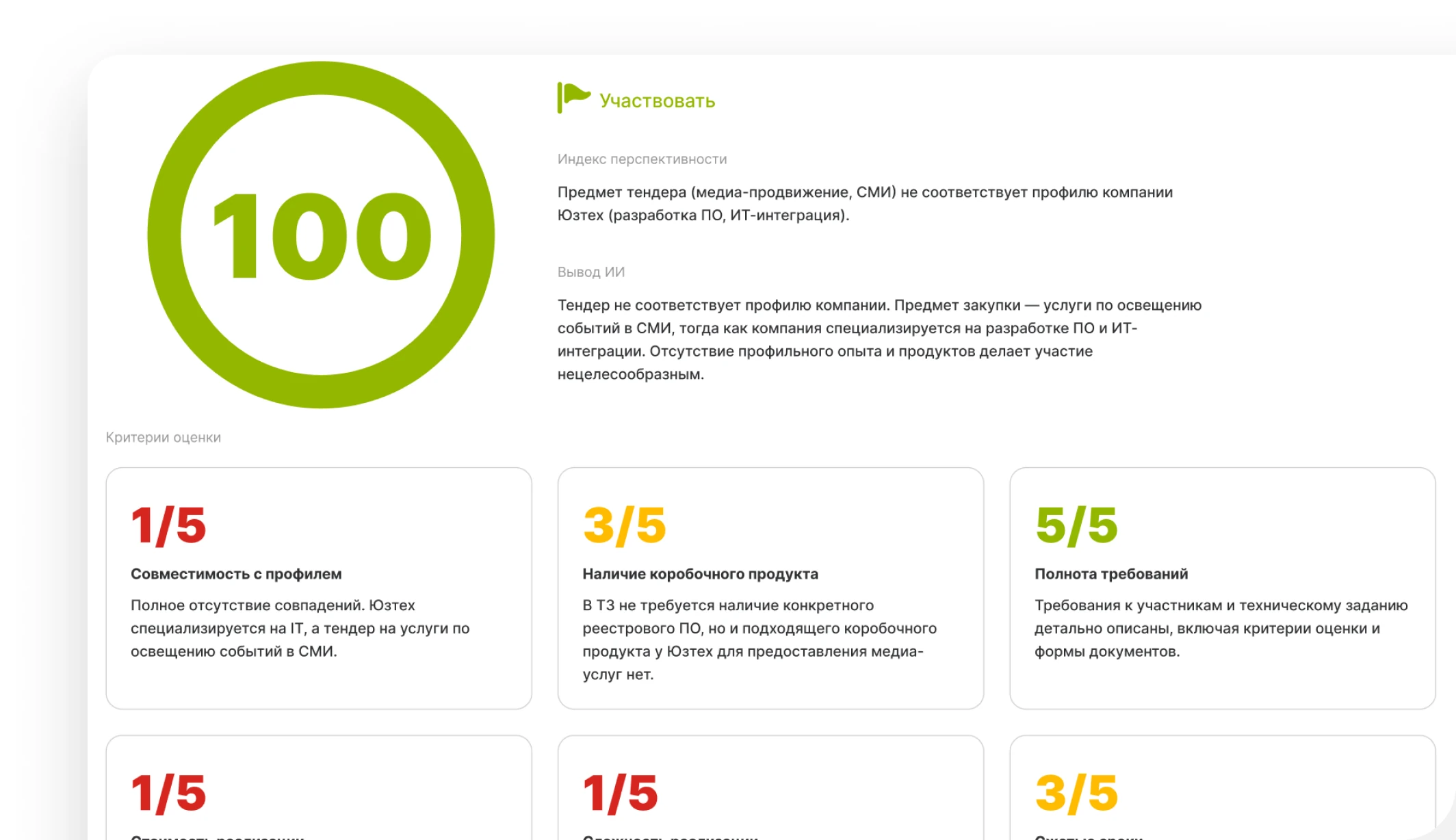 ИИ-скоринг в Tender Report